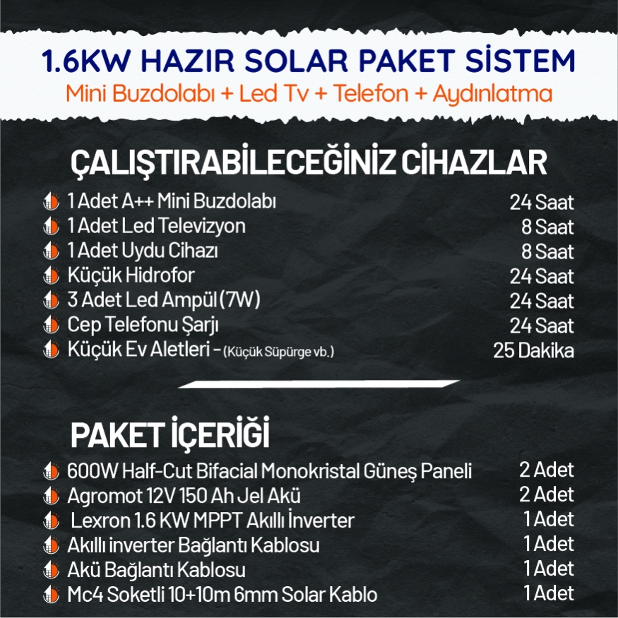 1.6KW HAZIR SOLAR PAKET SİSTEM