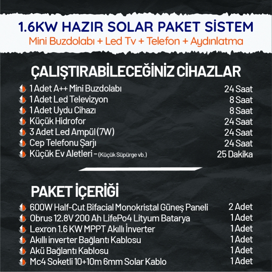 1.6KW Hazır Solar Paket Sistem