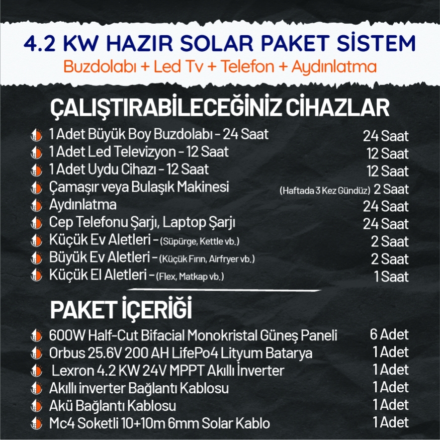4.2 KW Hazır Solar Paket