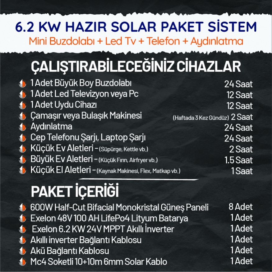 6.2 KW HAZIR SOLAR PAKET SİSTEM